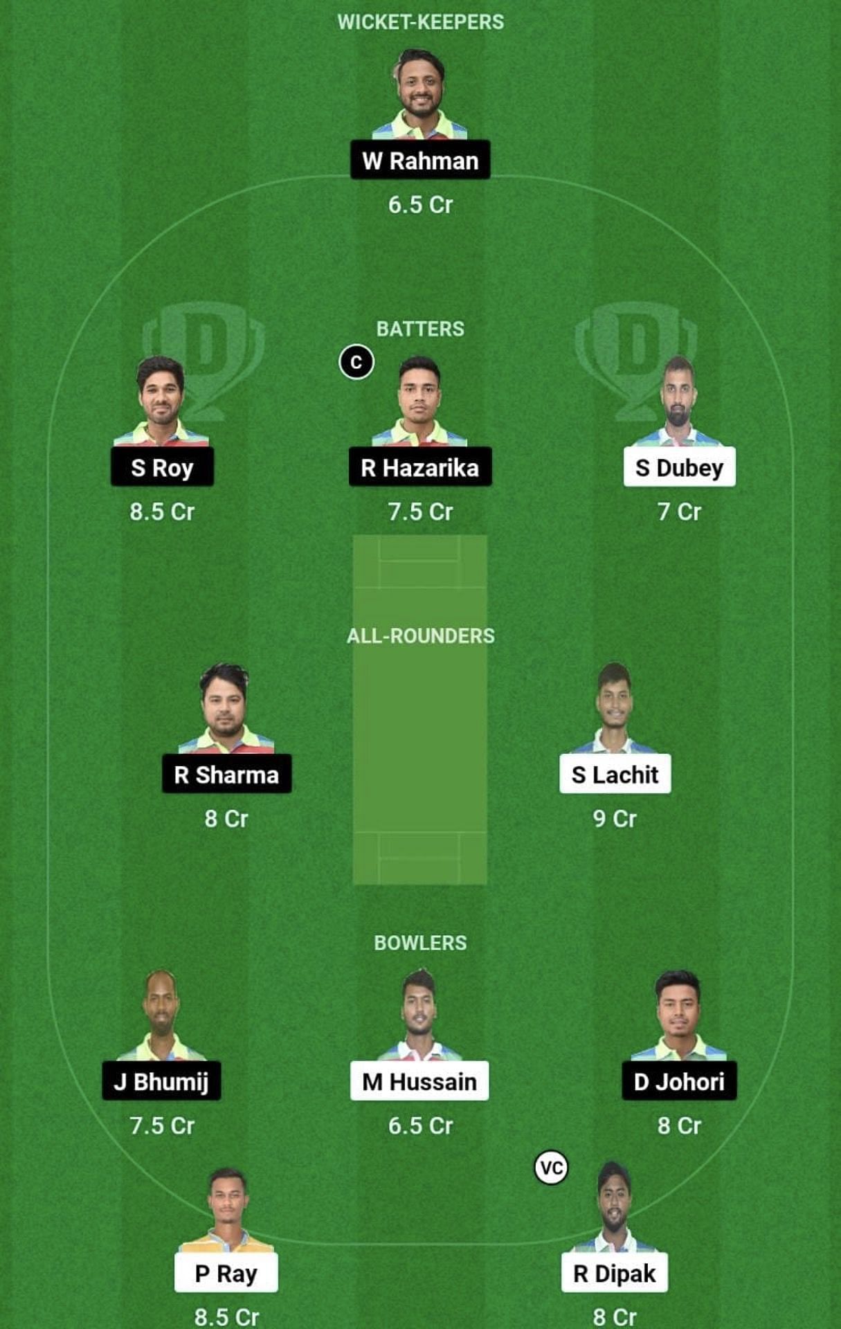 NYC vs CCC Dream11 Prediction Team - Head to Head